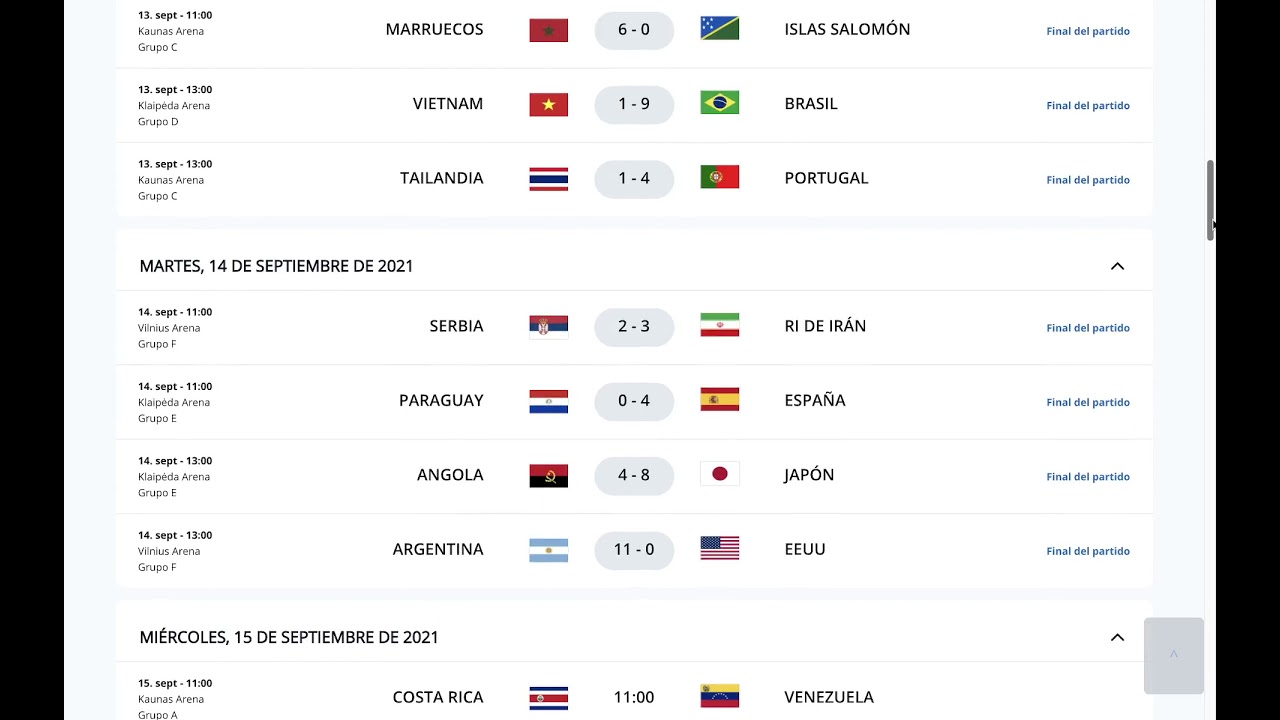 Clasificacion mundial futbol sala