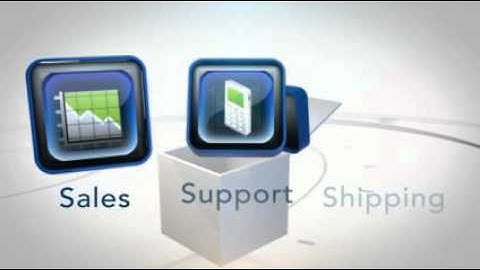 Call Routing w / Onebox Virtual Phone System