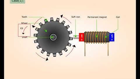 VariableReluctanceTachogenerator