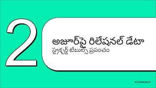 Azure Data Fundamentals Explained In Telugu Microsoft Dp-900 Preparation Guide