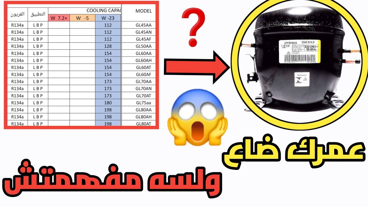 تحديد قدره كباس التلاجه بالواط التبريدي🤔 معلومات لم تكن تعرفها😱😱😱