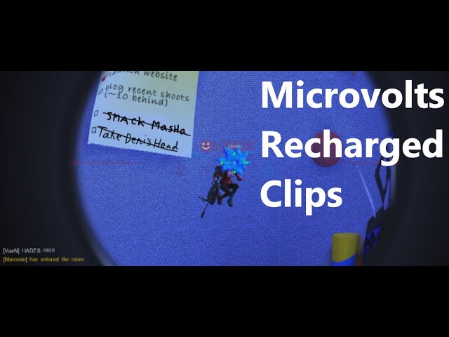 MicroVolts Recharged League MVL