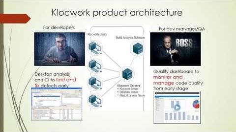 Upgrade your coding Skills via Static Code Analysis - Klocwork