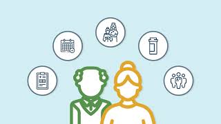 Continue Care Resident Overview