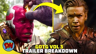 Guardians of The Galaxy 3 Trailer Breakdown in Hindi | DesiNerd