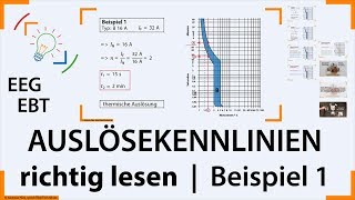 Leitungsschutzschalter Auslösekennlinien Richtig Ablesen - Beispiel 1 Elektroniker Ebteeg