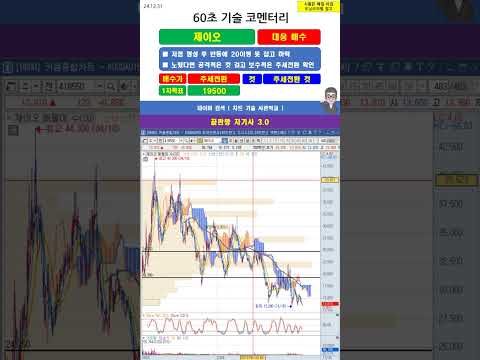 [60초 코멘터리]  #<strong>제이오</strong> 주가 매매전략 241231
