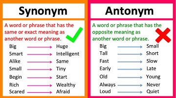 SYNONYM vs ANTONYM 🤔 | What
