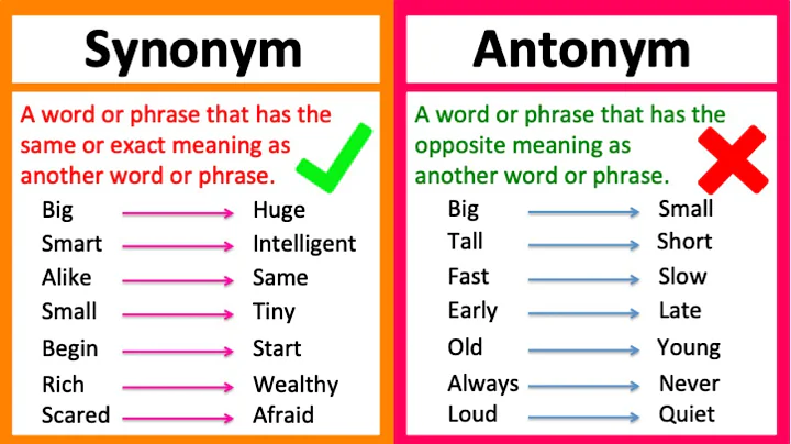 SYNONYM vs ANTONYM 🤔 | What's the difference? | Learn with examples