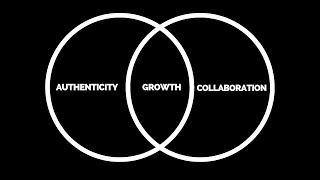 Authenticity & Collaboration is The New Marketing Strategy w/ Dylan Elliffe (Modern Autonomy Scenes)