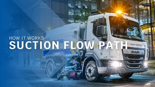 How it Works - Suction Flow Path #ScarabSweepers