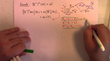 Differential Geometry: Lecture 13 part 5