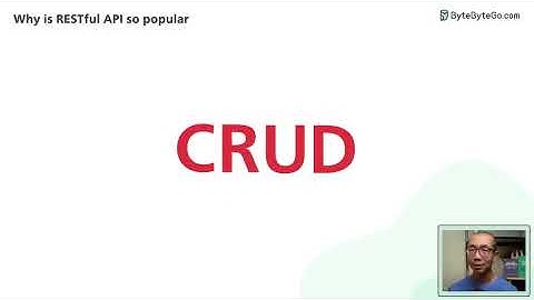 What Is REST API? Examples And How To Use It: Crash Course System Design #3