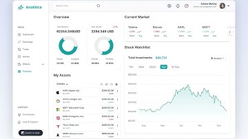 Analitica Dashboard | Investment Portfolio Application | UI Animation | Creatibuzz