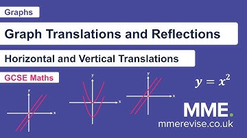 Graphs - Graph Translations and Reflections (Video 1)