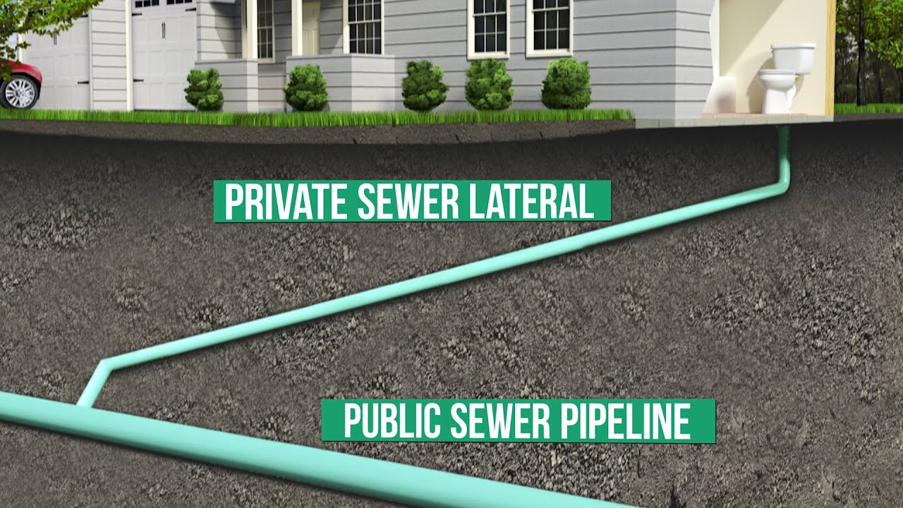 pinellas-county-private-sewer-lateral-rebate-program-youtube