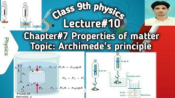 ARCHIMEDES PRINCIPLE CLASS 9TH PHYSICS CHAPTER 7