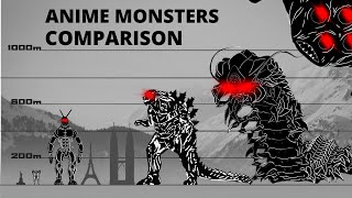 Biggest and Scariest Anime Monsters | Size Comparison