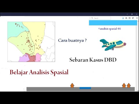 Video: Perbedaan Antara Penjumlahan Spasial Dan Temporal