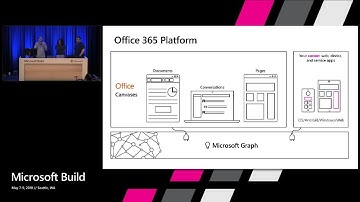 Create productive apps with Office 365 : Build 2018