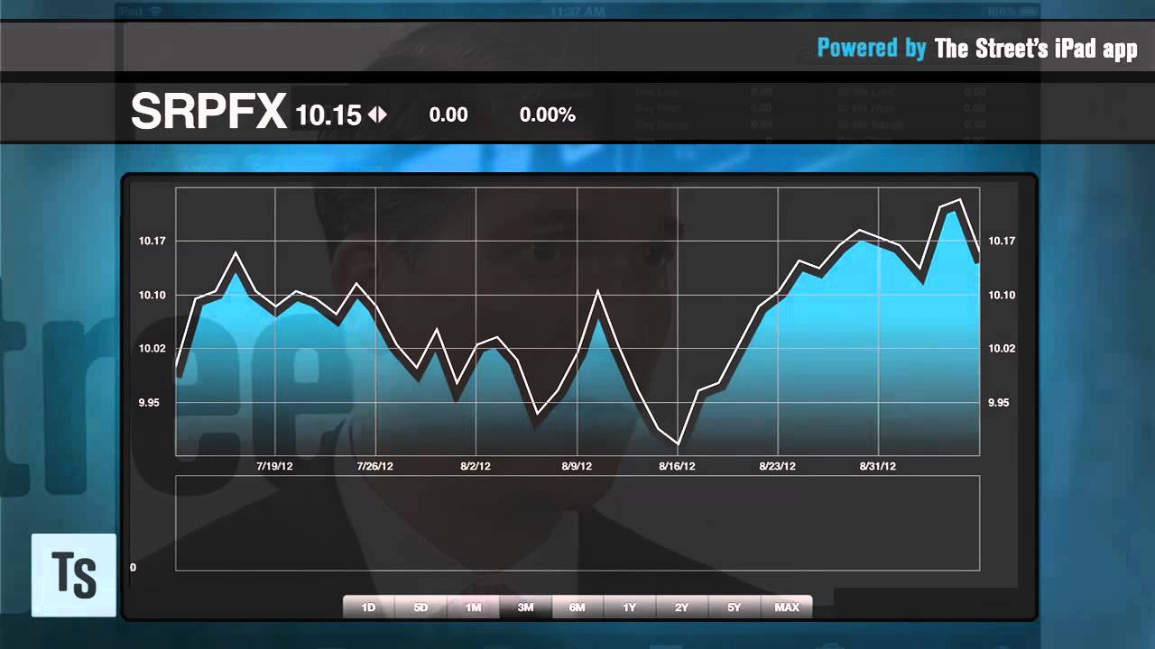 Drop Your Old Allocation, Try Risk Parity Instead Drop Your Old Allocation, Try Risk Parity Instead