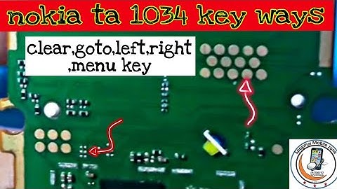 Nokia has 1034 keypad ways