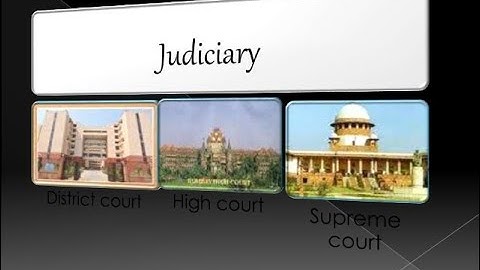 CLASS 8 CHAPTER 5 #JUDICIARY# SOCIAL SCIENCE NCERT