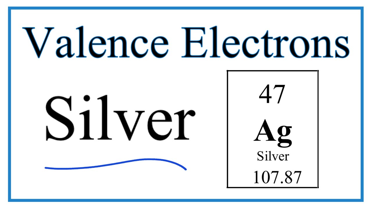 Silver Orbital Diagram what-does-ag-day-mean-to-you-lessing-flynn