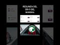 ¡¡RESUMEN DEL DÍA 5 DEL MUNDIAL!!