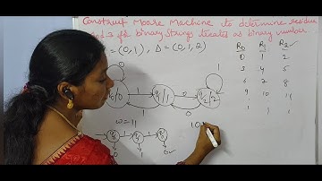 Lecture-45 Construct DFA and Moore Machine for the strings divisible by 3 in Telugu |By NeelisGalaxy