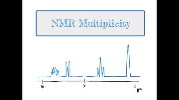 CHM4930 NMR Multiplicity