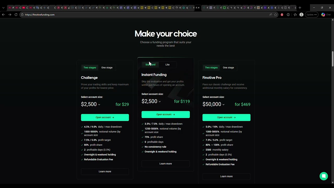 تصحيح معلومة مهمة 🚨 عرض الحساب المماثل من finotive funding لحسابات Challenge وFront-End Pro فقط 🔥