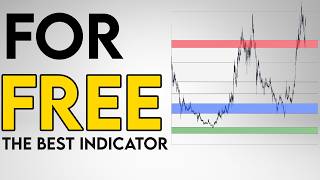 I Built the BEST Free Indicator for New Crypto Listings (Game Changer!)