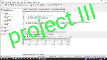 Project III - Membuat Table dan Operator Aritmatika di SQLyog