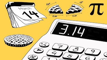 Pi 🎂 – a Quick Guide to the Most Delicious of All Numbers | Maths is All Around Us