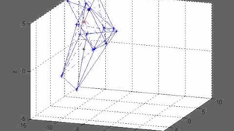 3D Collision and Impulsive Response in Matlab and Simulink