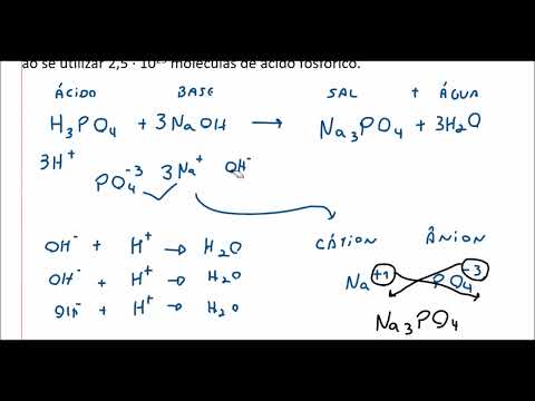 Vídeo: O NaH2PO3 é um sal ácido?