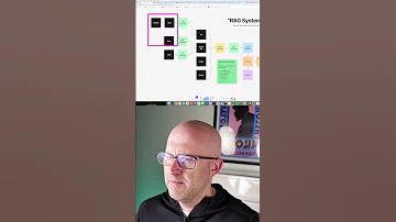 AI Isn T Complicated You Re Just Using It Wrong 