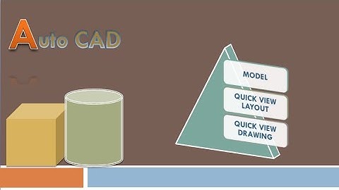 Introduction to Model | Quick View Layout | Quick View Drawing in Autocad