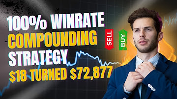 Top Finance Expert Reveals BEST Compounding Strategy to Grow $18 to $72,877
