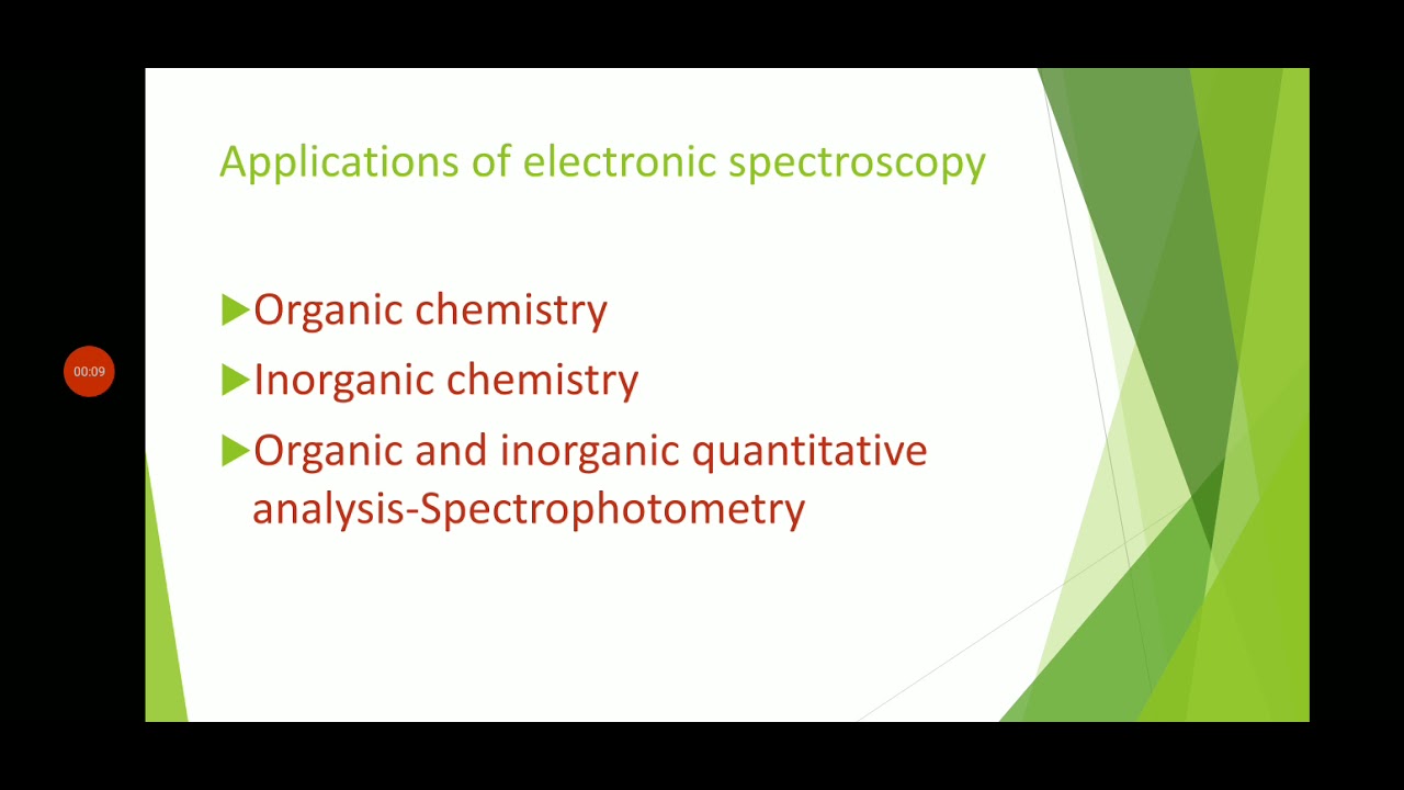 Applications of electronic spectroscopy