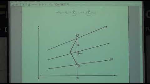 S. Mahmoud Taheri (Isfahan University of Technology) / Some Robust Fuzzy Regression Models