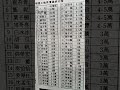 1980-1990年工地秀演出費！ #shorts