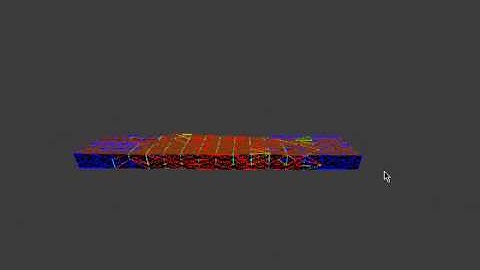 Block Compression using Quanta-Bond Method for Real-Time Physics Simulations