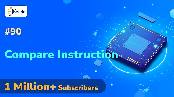 Compare Instruction - 8087 Math Coprocessor - Microprocessor