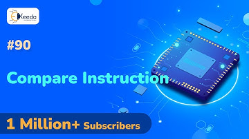Compare Instruction - 8087 Math Coprocessor - Microprocessor