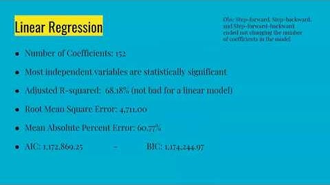 Used Car Regression Study