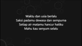 Faizal Tahir - Sayang (Instrumental Guitar Cover)