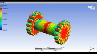 Shaft and gear modeling in Ansys CFX Net Worth