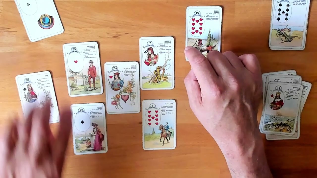 Épisode 2:   Les Thèmes